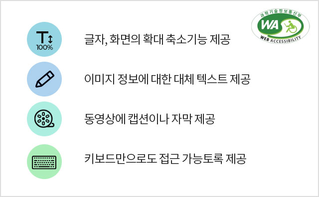 홈페이지 웹접근성 안내.